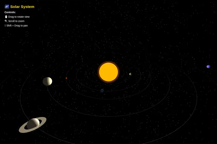3D solar system