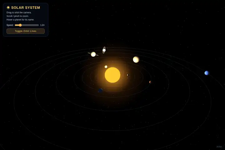 3D solar system