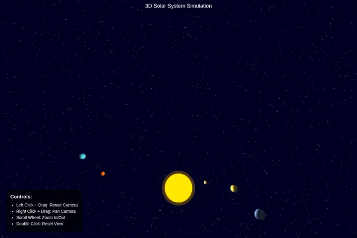 3D solar system