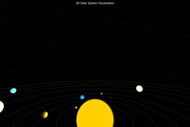 3D solar system