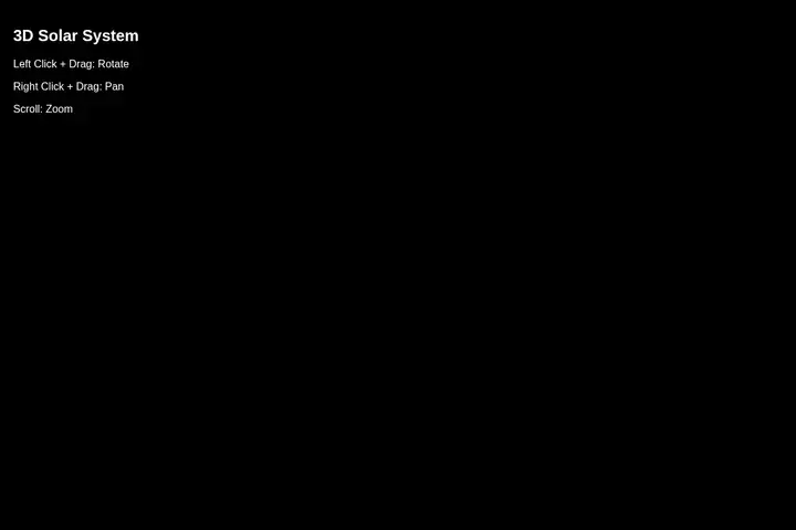 3D solar system