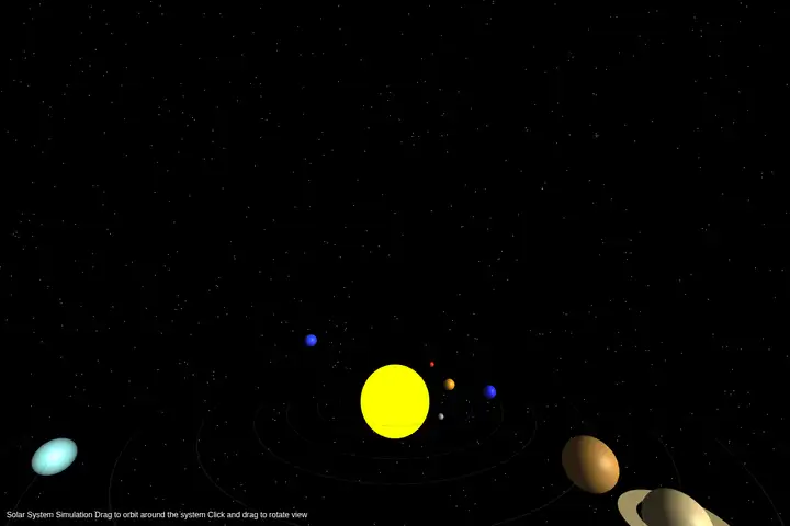 3D solar system