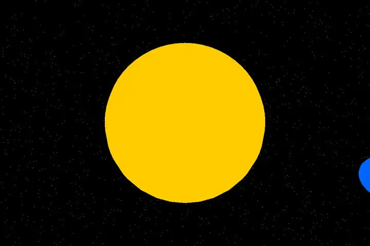 3D solar system