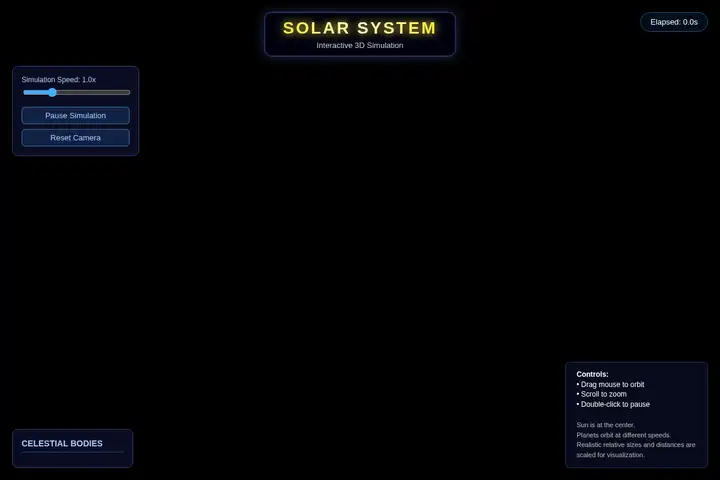 3D solar system