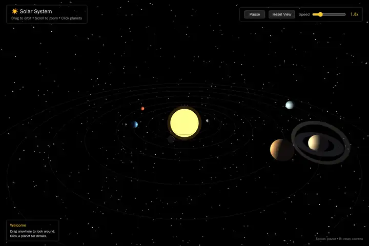 3D solar system
